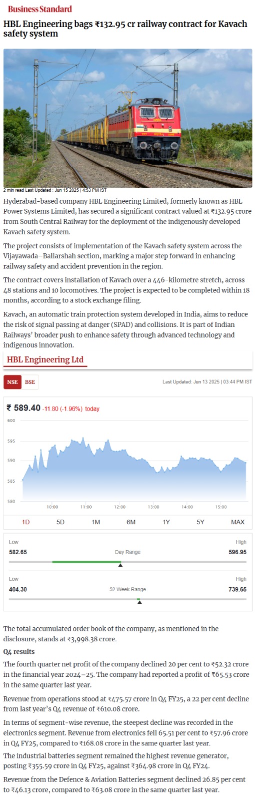 Full News Screenshot