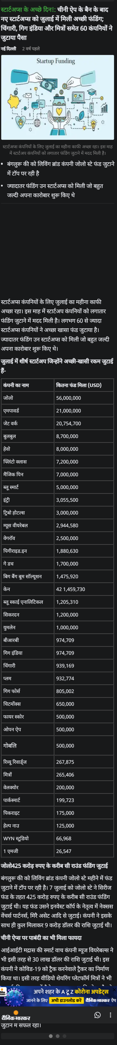 Full News Screenshot