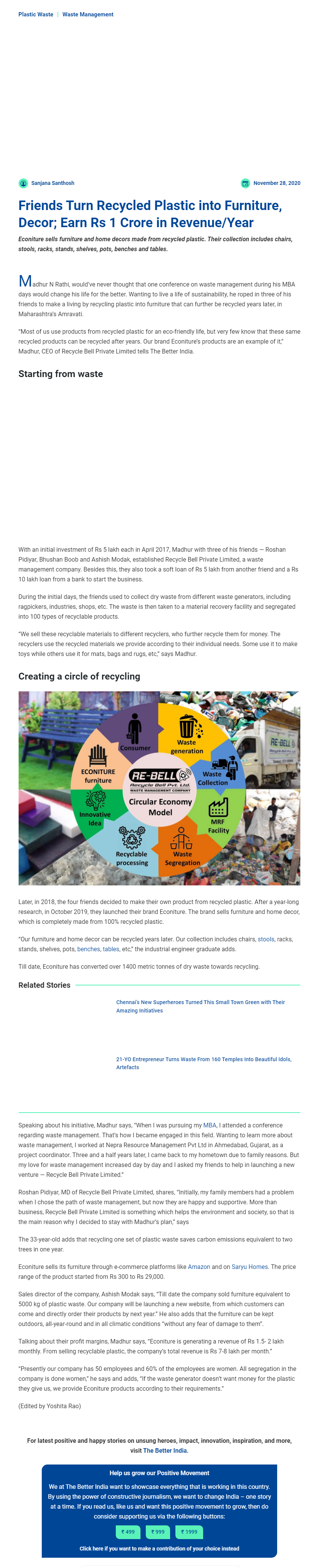 Full News Screenshot