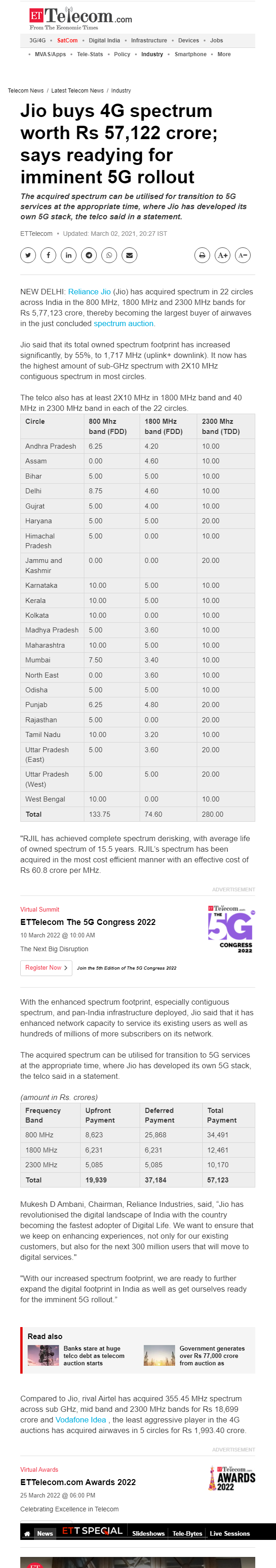 Full News Screenshot