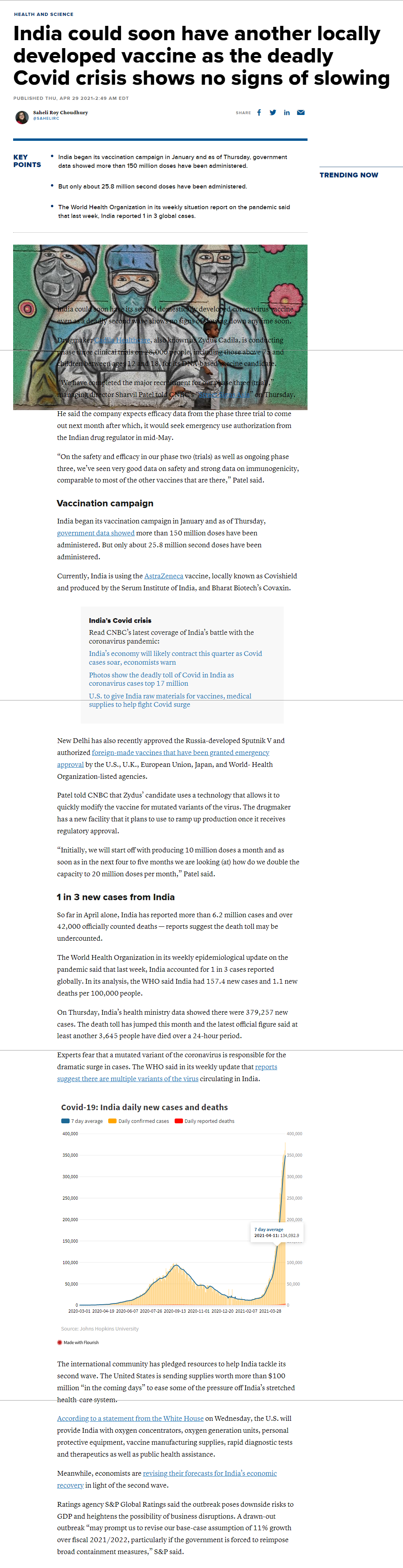 Full News Screenshot