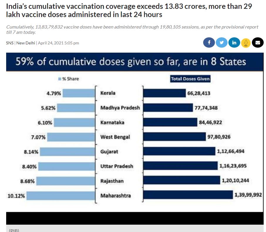 Front Page Screenshot