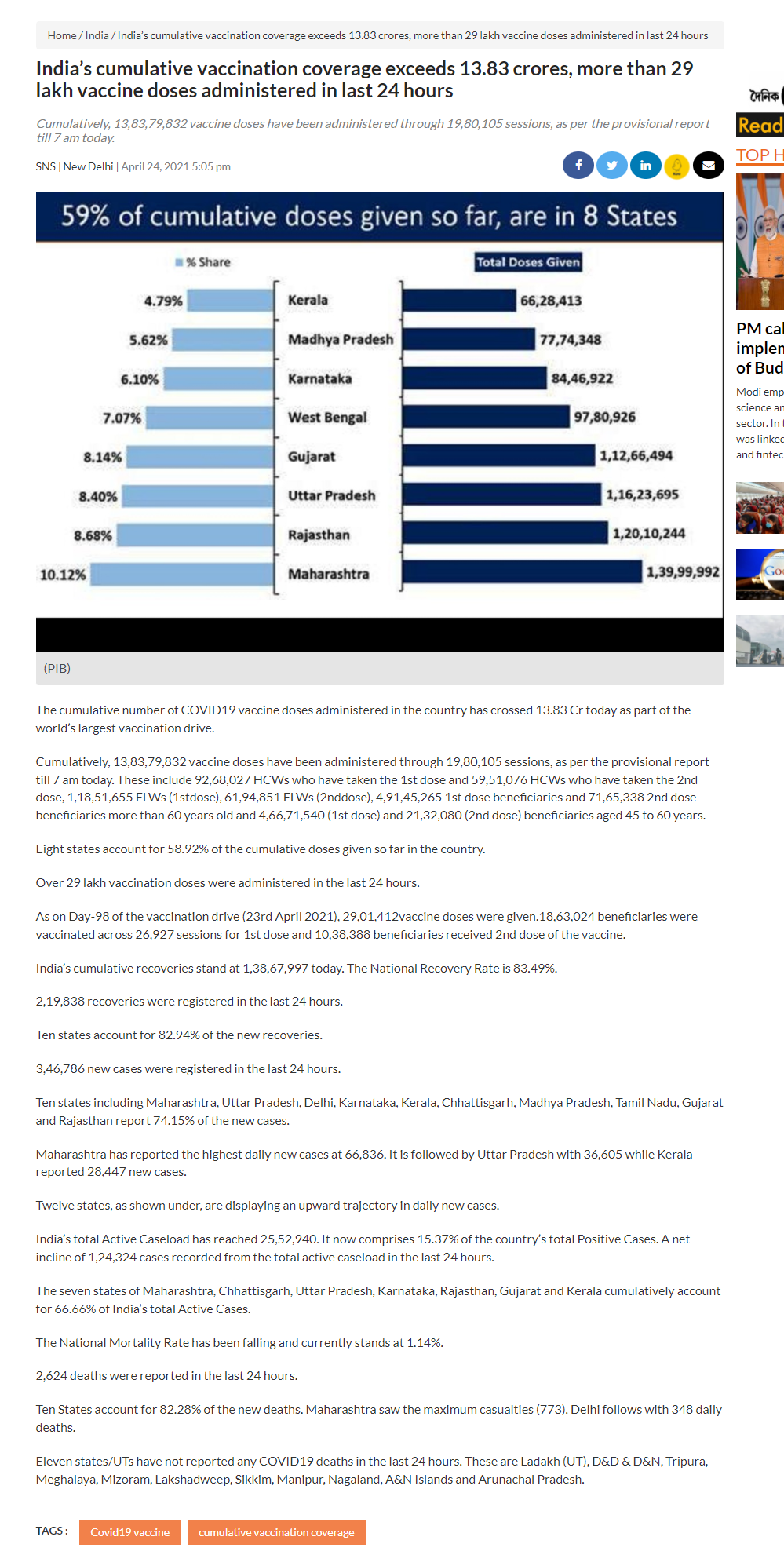 Full News Screenshot