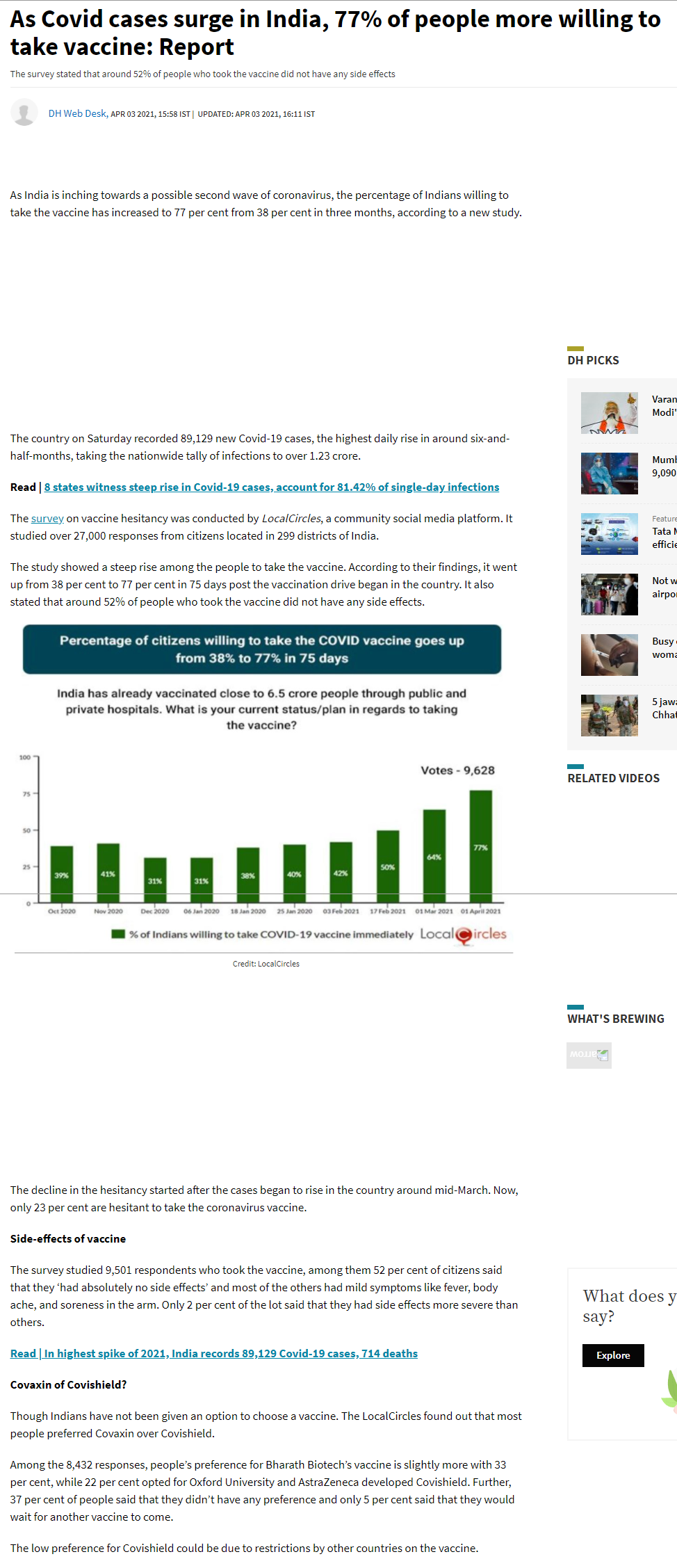 Full News Screenshot