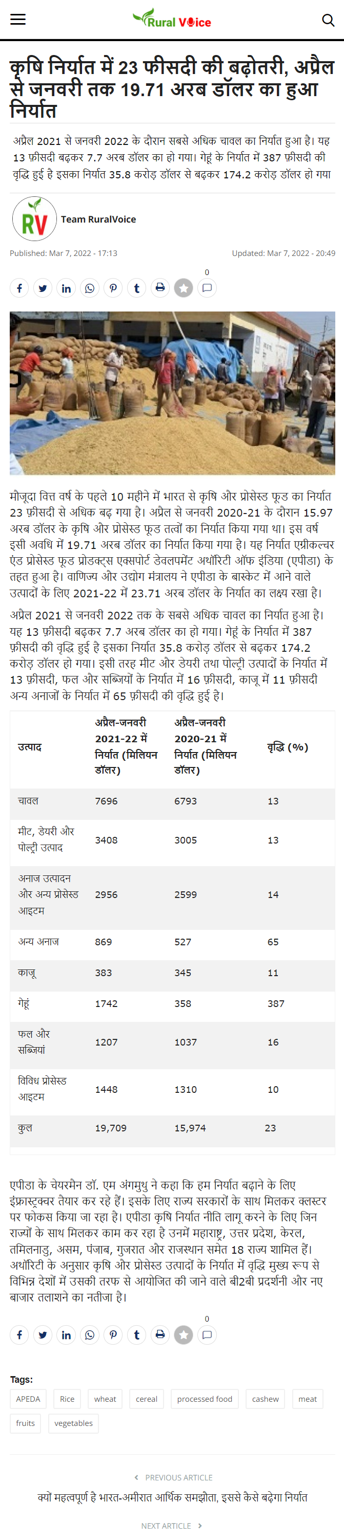 Full News Screenshot