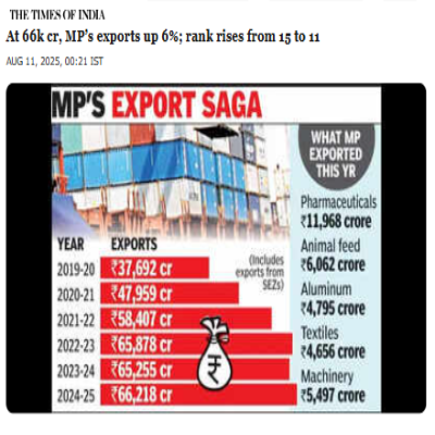 Front Page Screenshot