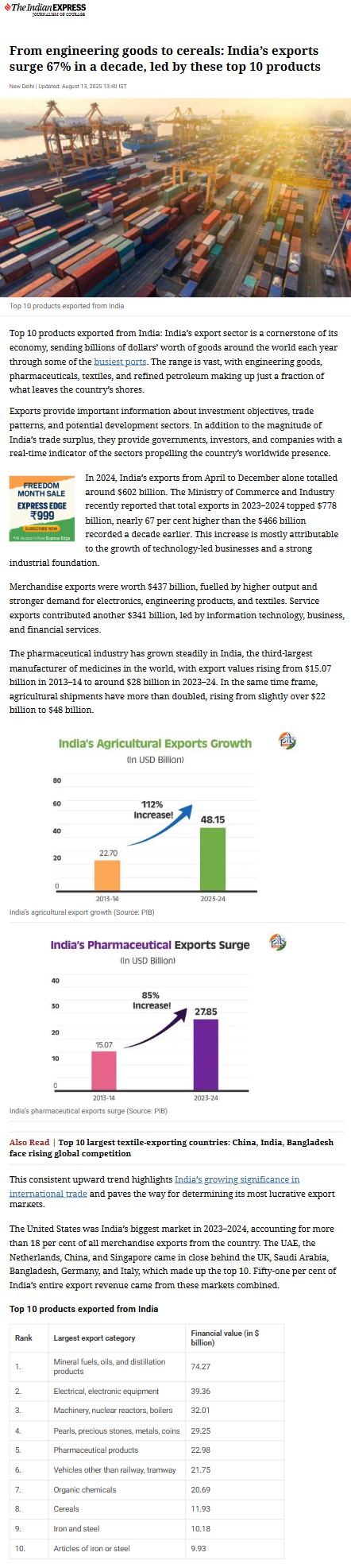 Full News Screenshot