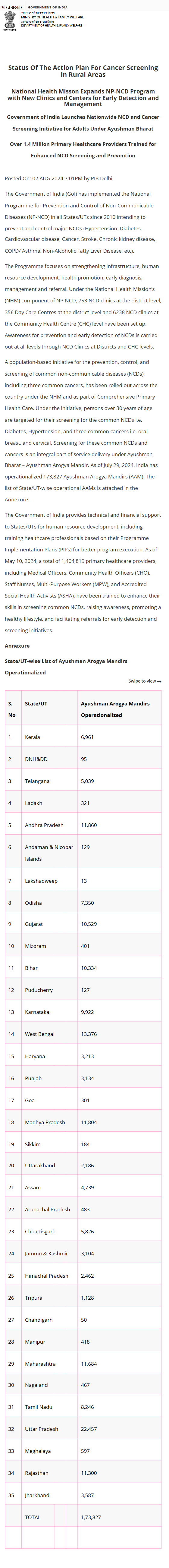 Full News Screenshot