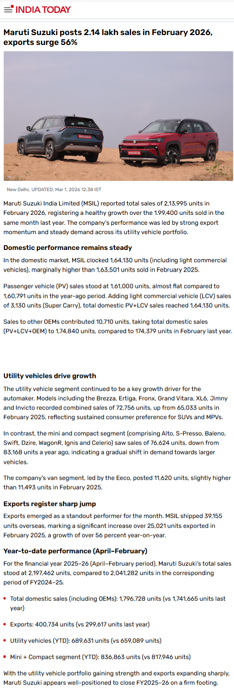 Full News Screenshot