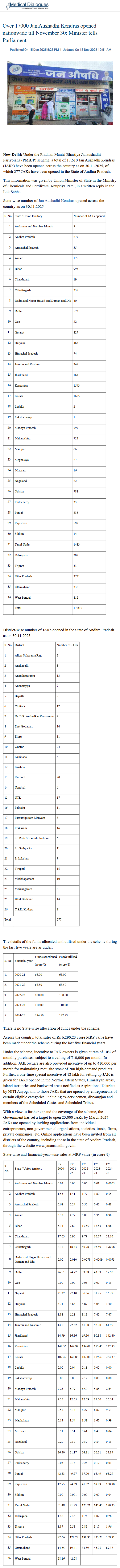 Full News Screenshot