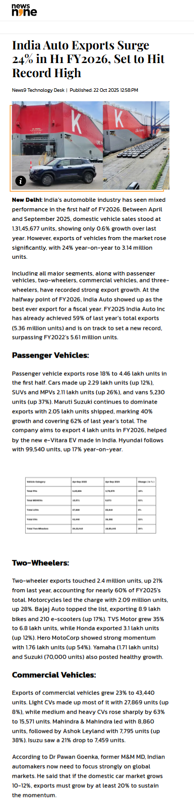 Full News Screenshot