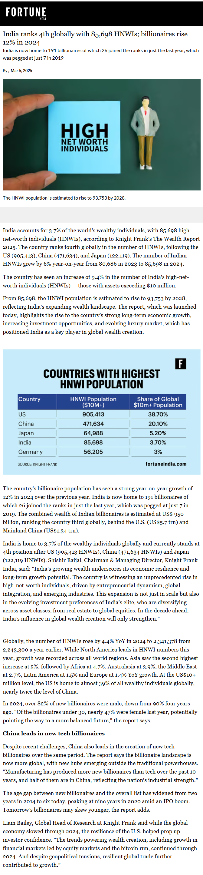 Full News Screenshot