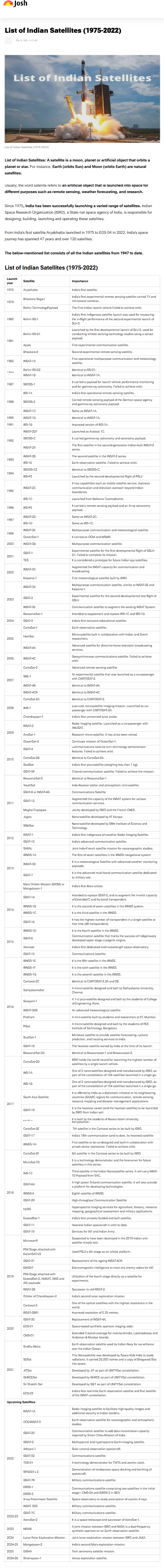 Full News Screenshot